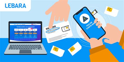 Décrypter 56 imagen comment activer une carte sim lebara fr