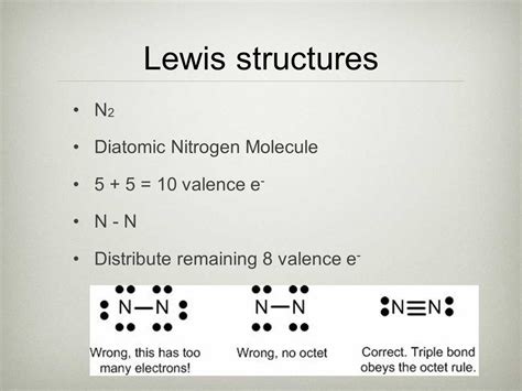 Understanding Valence Electron Dot Diagrams