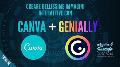 Tutorial Come Creare Bellissime Immagini Interattive Con Canva E