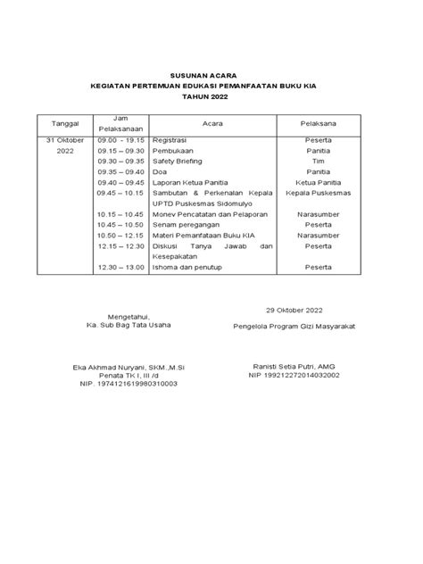 Susunan Acara Dan Panitia Pemanfaatan Buku Kia Pdf