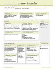 Sysdis Bone Soft Tissue Cancer Pdf Active Learning Template System