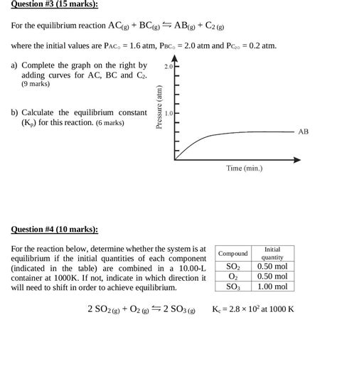 Solved For The Equilibrium Reaction Ac G Bc G ⇋ab G C2 G