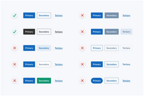 Buttons Controls trong UI Design là gì w3seo