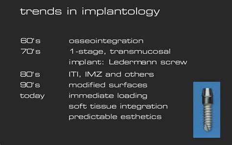 Soft Tissue Behaviour And Integration Around Dental Implants Videdental