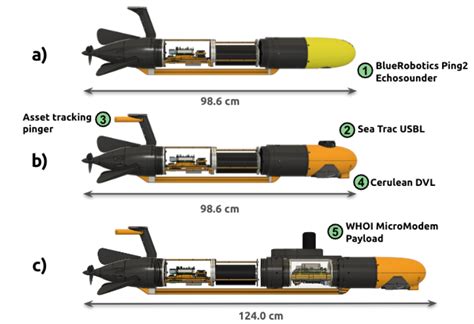 MIT Marine Autonomy Lab : Proj - Spurdog browse