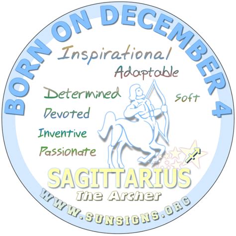 December Birthday Horoscope Astrology In Pictures Sunsigns Org