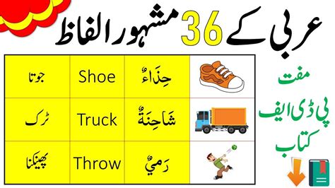 36 Important Arabic Words In English And Urdu Arabic Vocabulary For