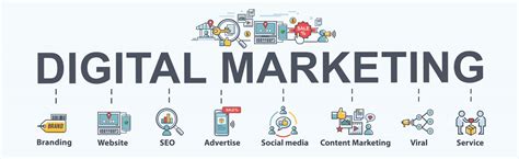 Premium Vector Digital Marketing Banner