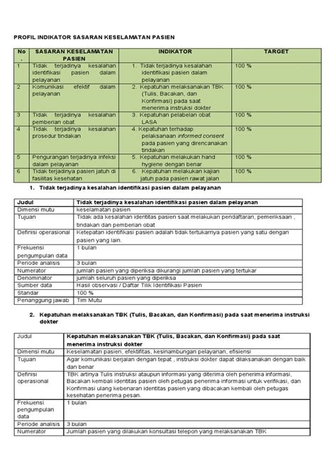 Profil Indikator Sasaran Keselamatan Pasien Pdf