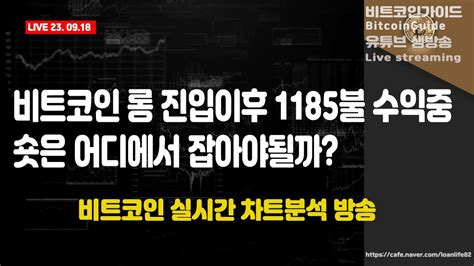 9월 18일 실시간방송 비트코인 롱 진입이후 1185불 수익중 숏포지션은 어디에서 잡아야될까 실시간 차트분석 Btc