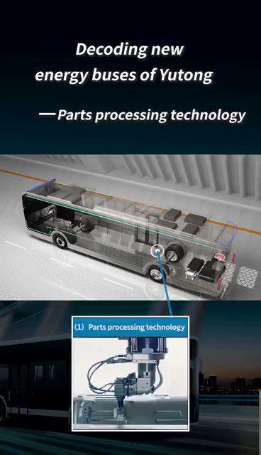 Yutong Bus Coach On Twitter Decoding New Energy Buses Of Yutong