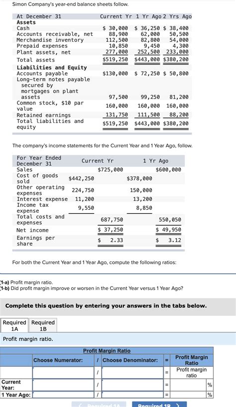 Solved Simon Company S Year End Balance Sheets Follow Chegg