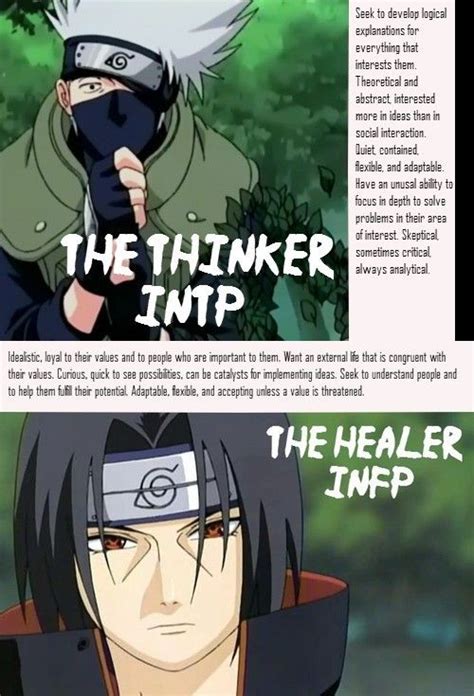 Naruto MBTI Chart