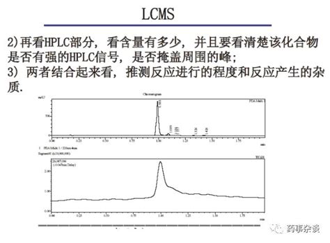 Lcms质谱仪lcms基础知识 Csdn博客