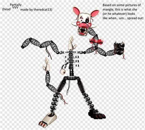 Sintético 104 Foto Mangle De Five Nights At Freddys El último