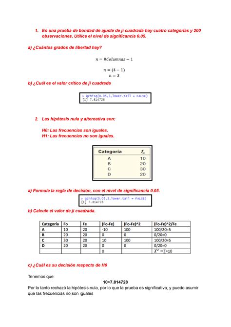 Deber C Estadistica En Una Prueba De Bondad De Ajuste De Ji