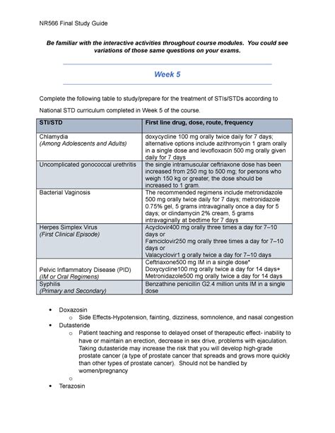 NR566 Final Exam Study Guide Be Familiar With The Interactive