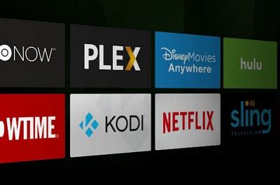 sites    access  travelling monomousumi