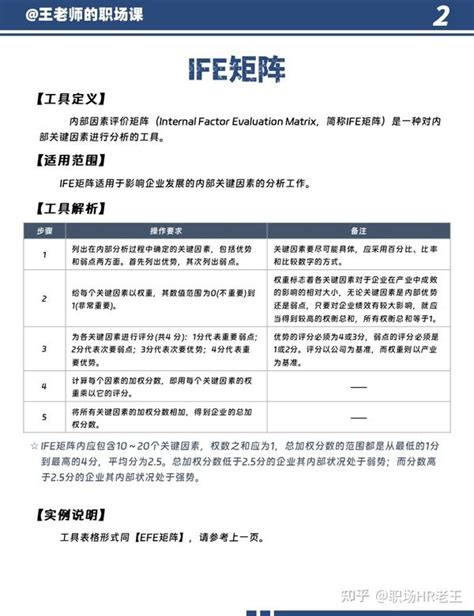 五百强企业最常用的15个战略管理工具 知乎