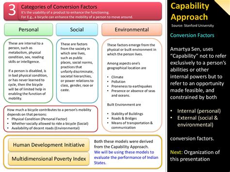 Understanding Indias Socio Economic Progress Speaker Deck