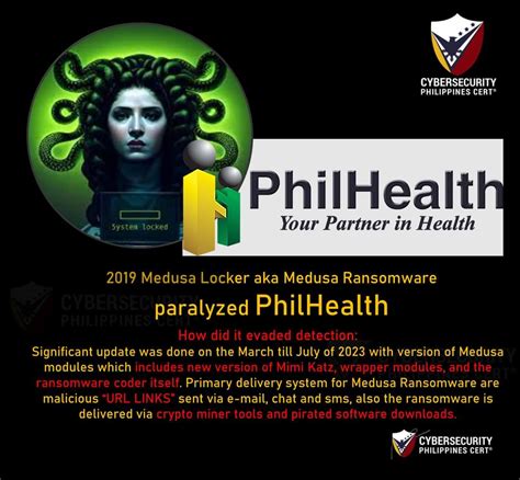 Philhealth Has Fallen Victim Of Ransomware R Philippines