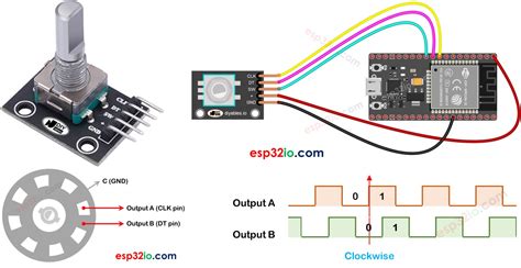 Esp Rotary Encoder Esp Tutorial