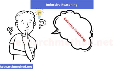 Inductive Reasoning - Definition, Types and Guide