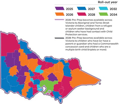 What You Need To Know About Pre Prep Vic Gov Au