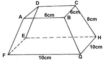 The figure below shows solid frustum of a pyramid with a square top of ...