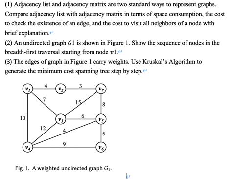 Solved Adjacency List And Adjacency Matrix Are Two Chegg