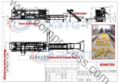 Air Blow Type Sweet Corn Dehusking Machine - Corn Flake Machine, Puffed ...