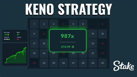 Best Keno Strategy On Stake Insane Profit Youtube