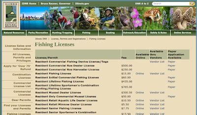 Capitol Outdoors Illinois Hunting And Fishing Resource Illinois