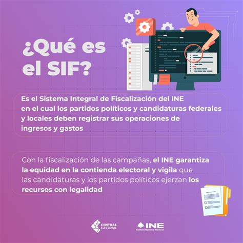 Conoce Qué Es El Sistema Integral De Fiscalización Para Que Los