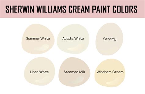 The Beauty of Williams Cream Paint Colors