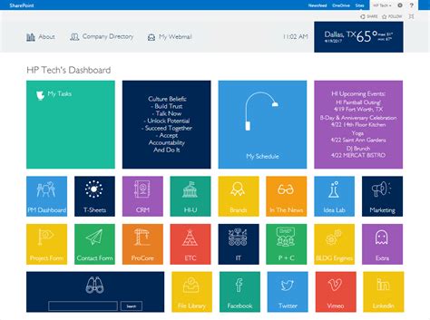 Examples Of Sharepoint Intranet Sites Designs