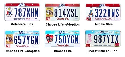 License Plates of Ohio