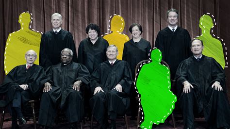 Supreme Court Justices 2022 How Many