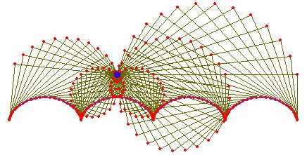 Cycloid