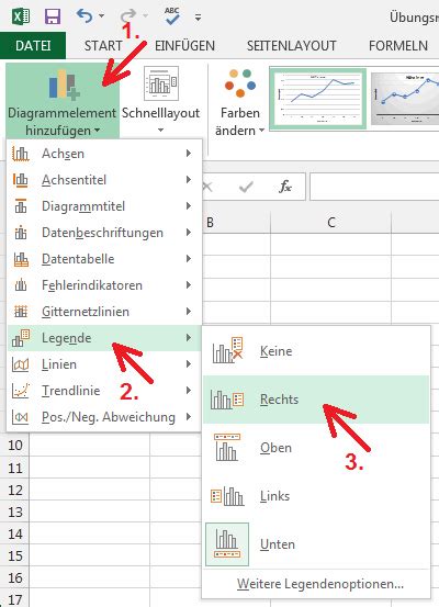 Excel Diagramme Anpassen Und Beschriften