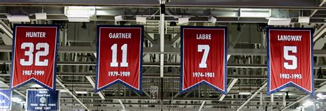 Washington Capitals Retired Numbers - Capitals Outsider