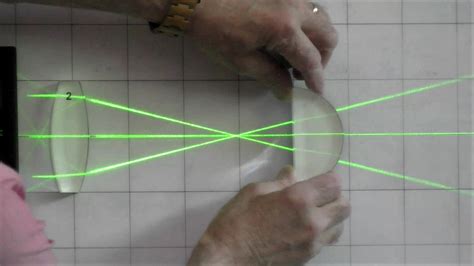 Optische Tafel Fernrohr Experimente Physikalisches Institut