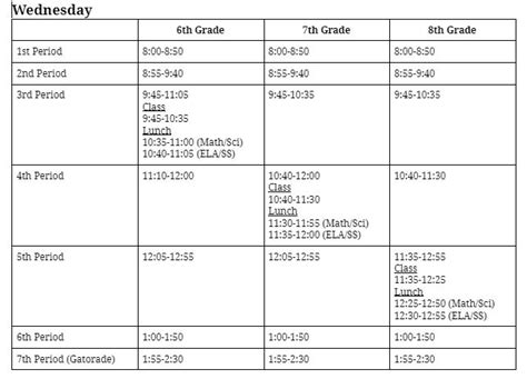 Class Schedule