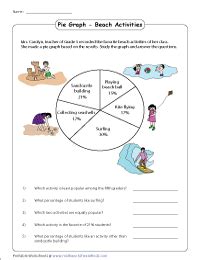 Pie Chart Worksheets For Grade Pdf