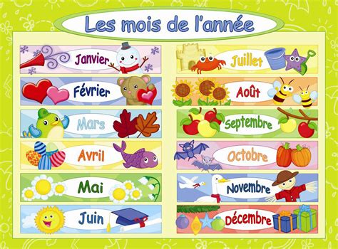 Notre Blog De Fran Ais Les Mois De L Ann E Vocabulaire