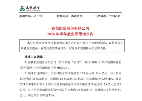 春秋航空：2024年上半年预计盈利12 9亿—13 4亿元 民用航空网