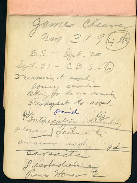 Sarcasm, No Cap, Hell Raising, 1941 | Rice History Corner