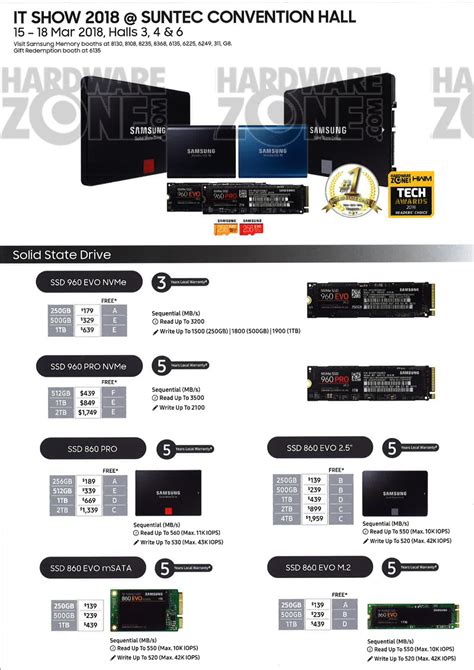 Samsung SSD Page 1 Brochures From IT Show 2018 Singapore On Tech Show