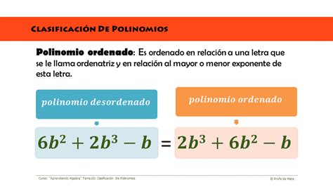 El Profesor De Matematicas Clasificacion De Polinomios Images