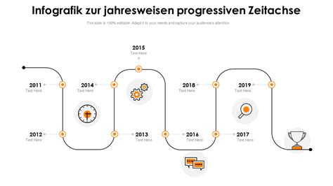 Top 10 Timeline Infografik Vorlagen Mit Mustern Und Beispielen